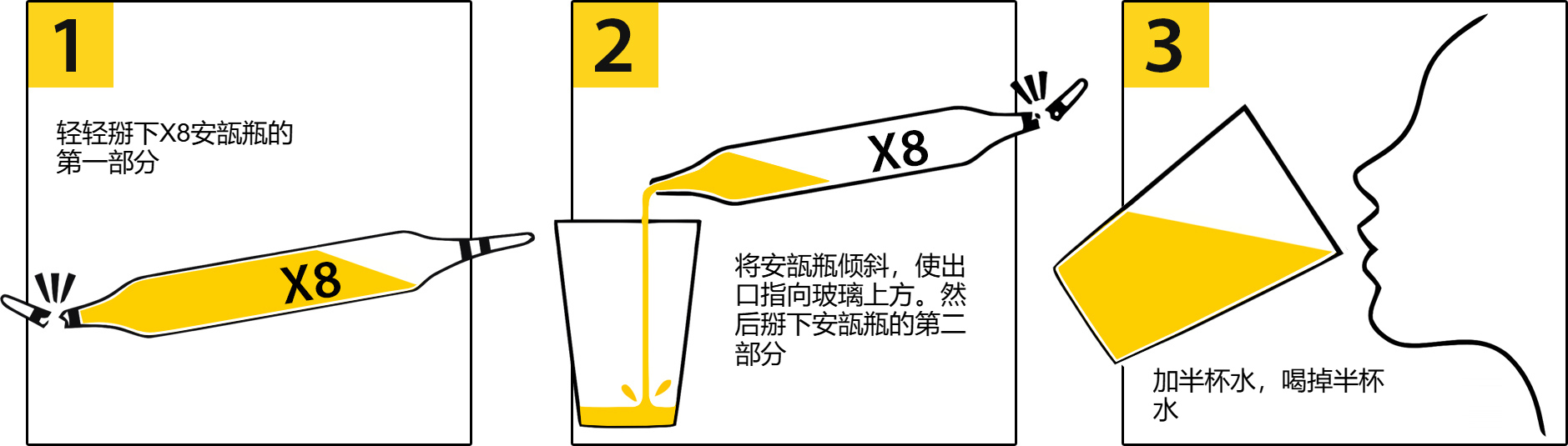 如何使用